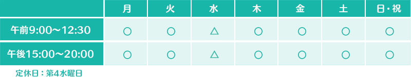 診療時間